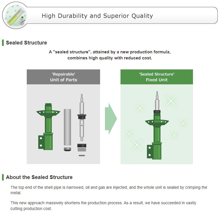 TEIN VSSC0-B1MS2-R 2019+ Subaru Forester (SK9) Front Right EnduraPro Plus Shock
