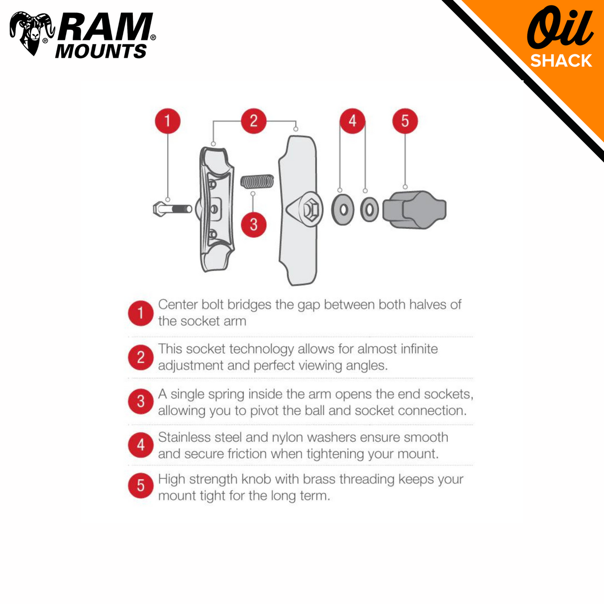 RAM MOUNTS RAM-B-138-UN8U