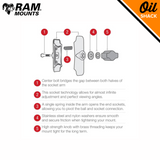 RAM MOUNTS RAM-B-138-UN8U
