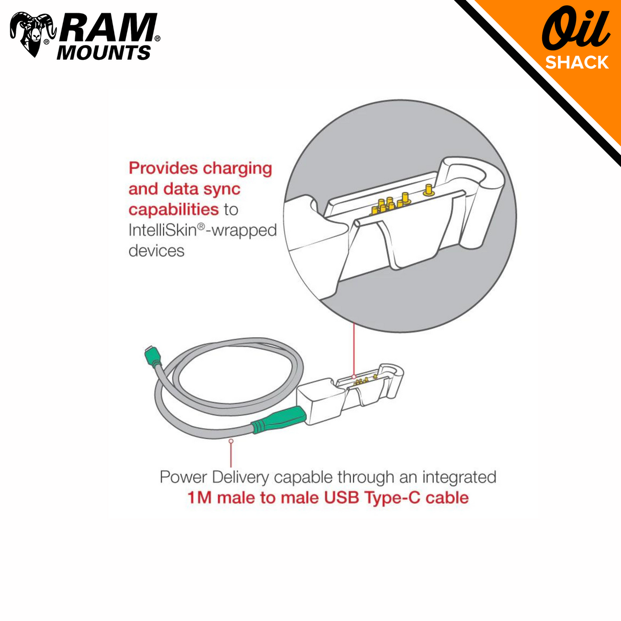 RAM MOUNTS RAM-GDS-AD3CMU
